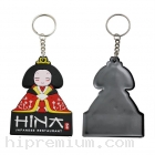 2D PVC Keychain